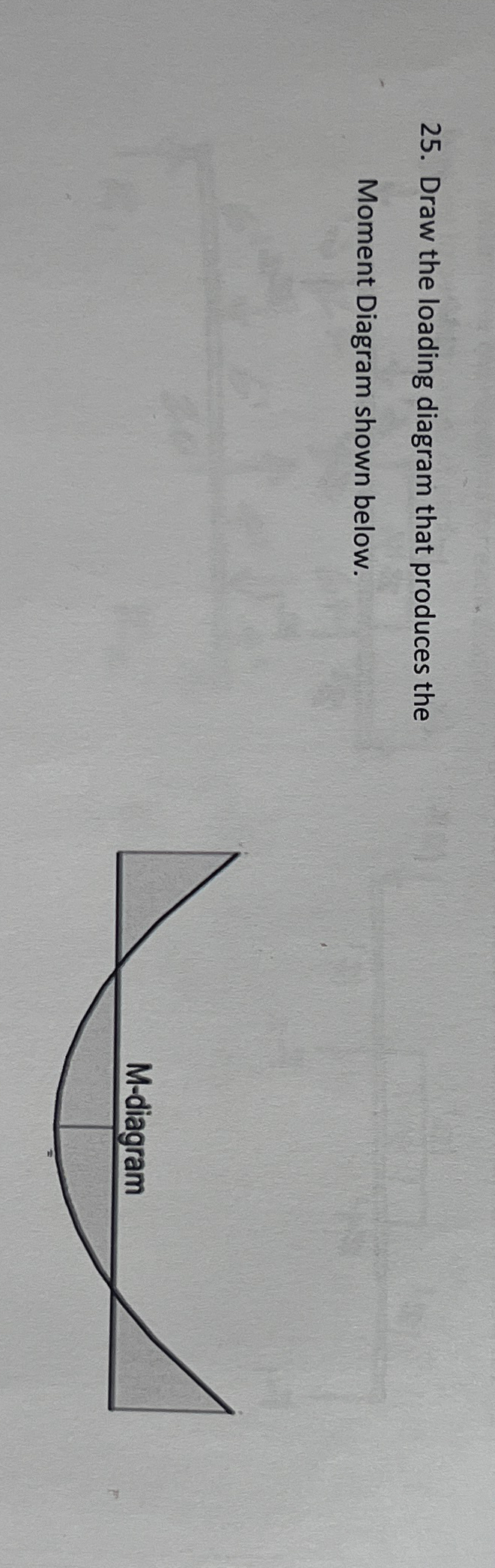 Draw the loading diagram that produces the Moment