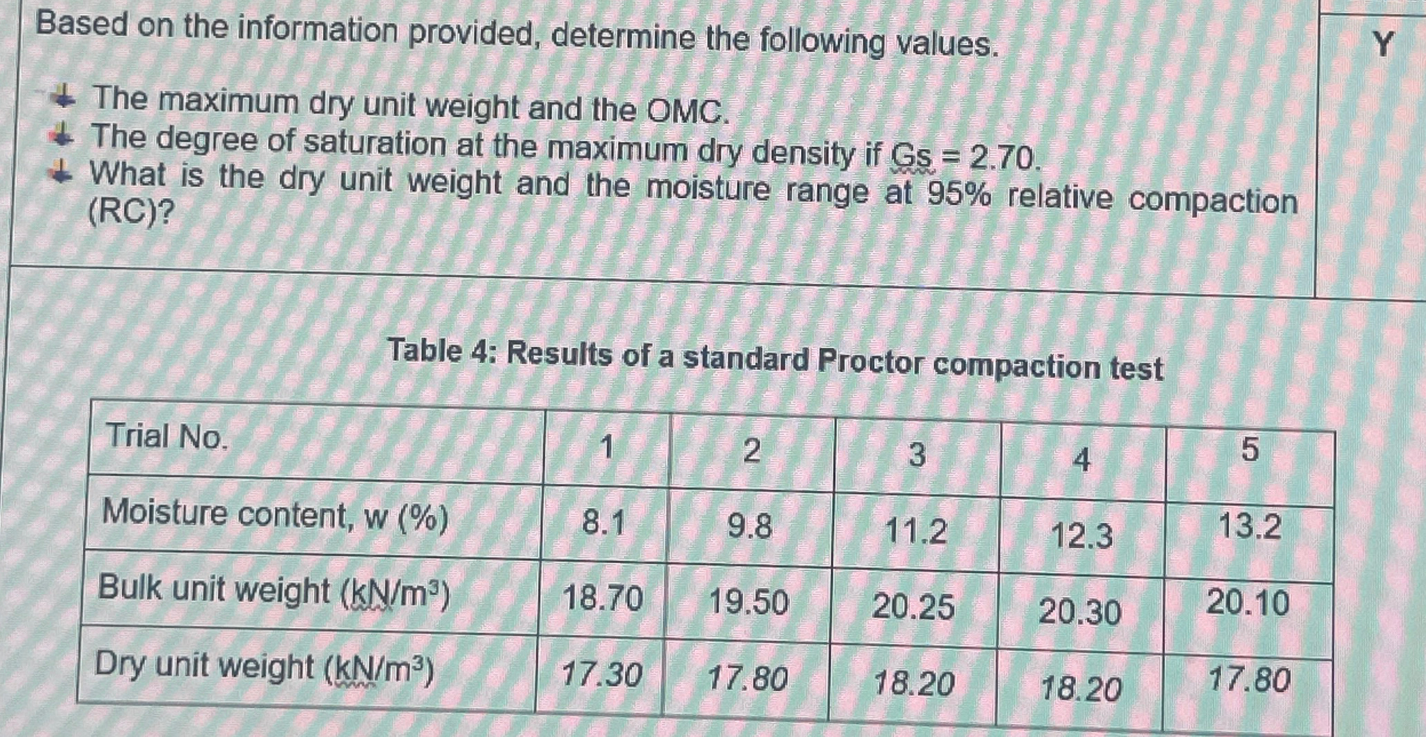 Based on the information provided, determine the