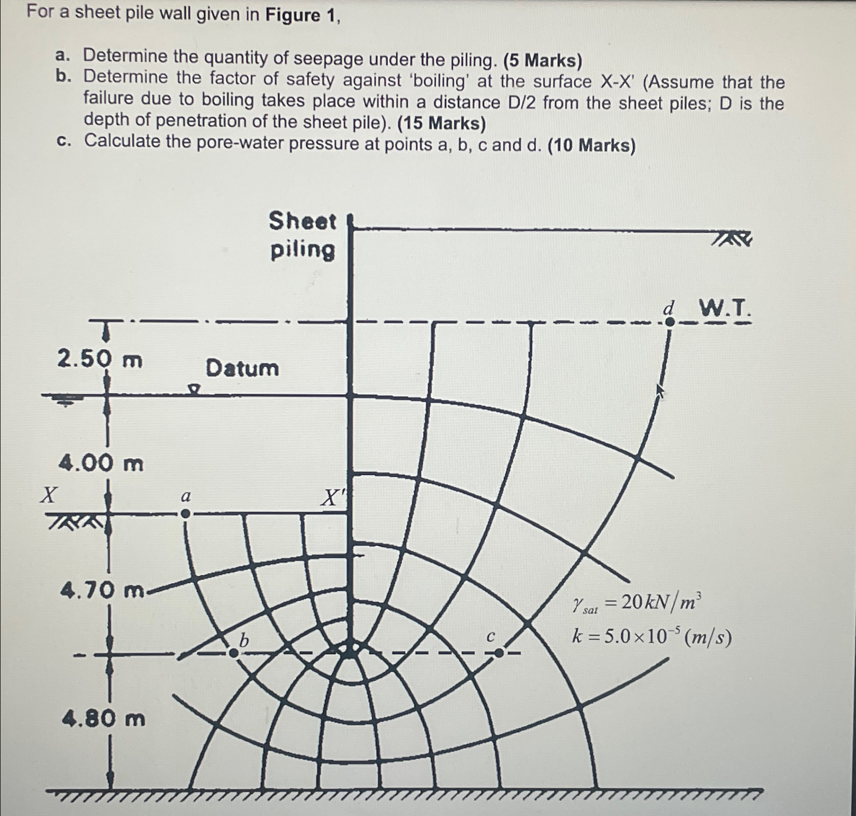 For a sheet pile wall given in Figure 1 , a .