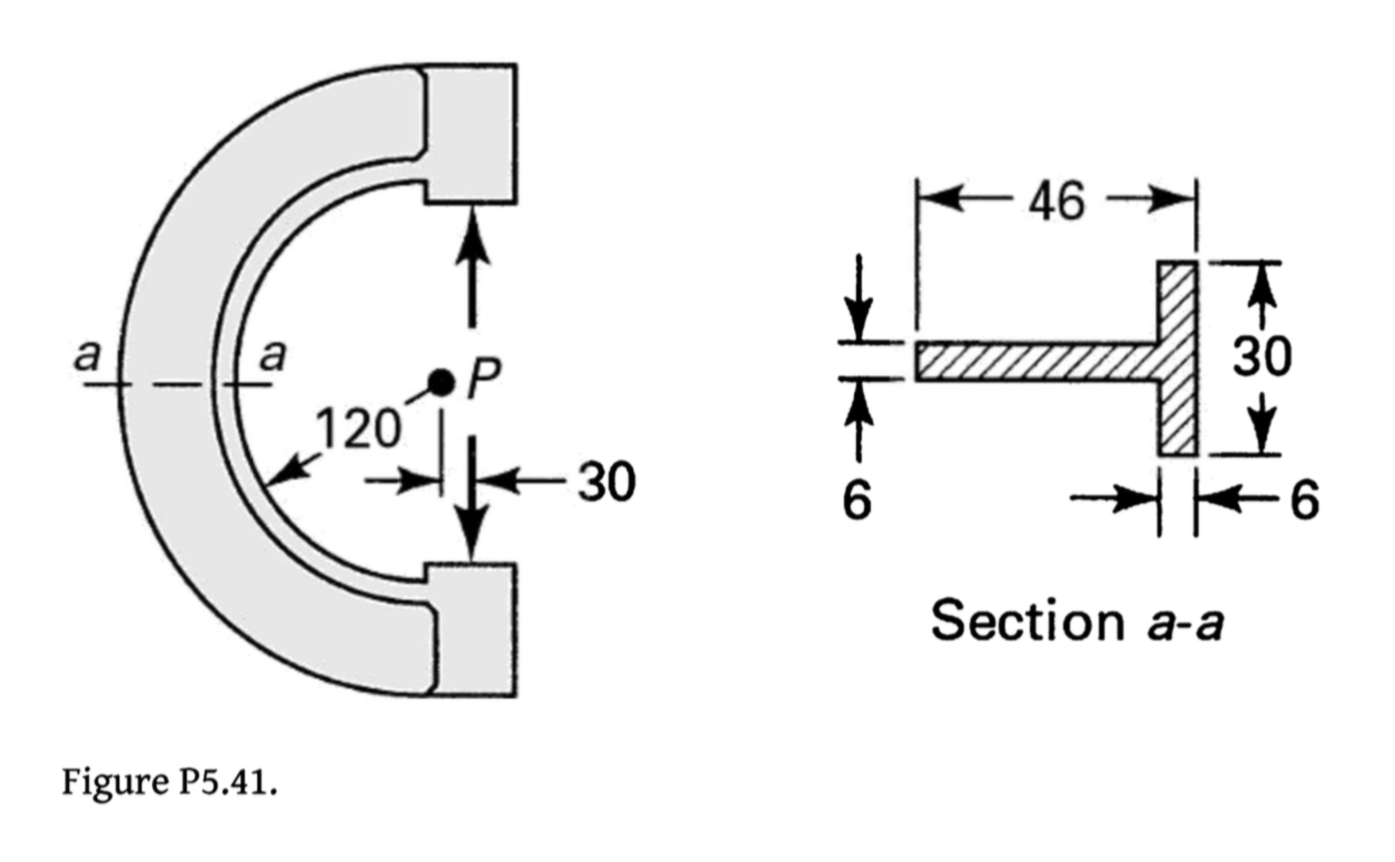 5 . 4 1 . The allowable stress in tension and