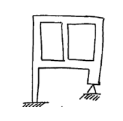 For the figure shown, determine the GIE ( static