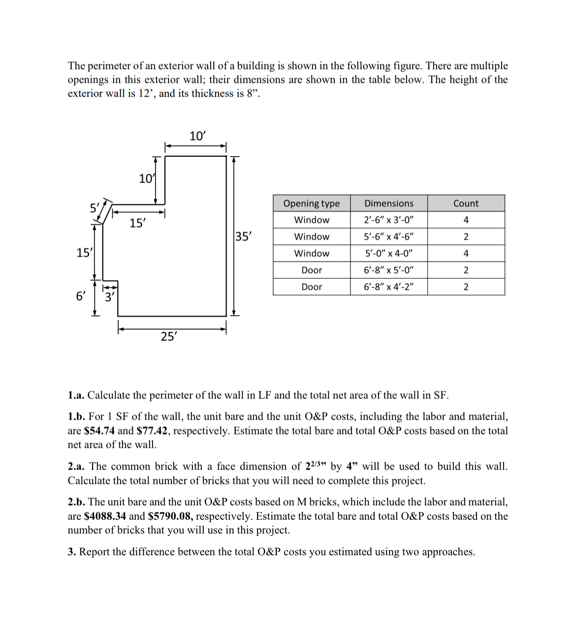 The perimeter of an exterior wall of a building