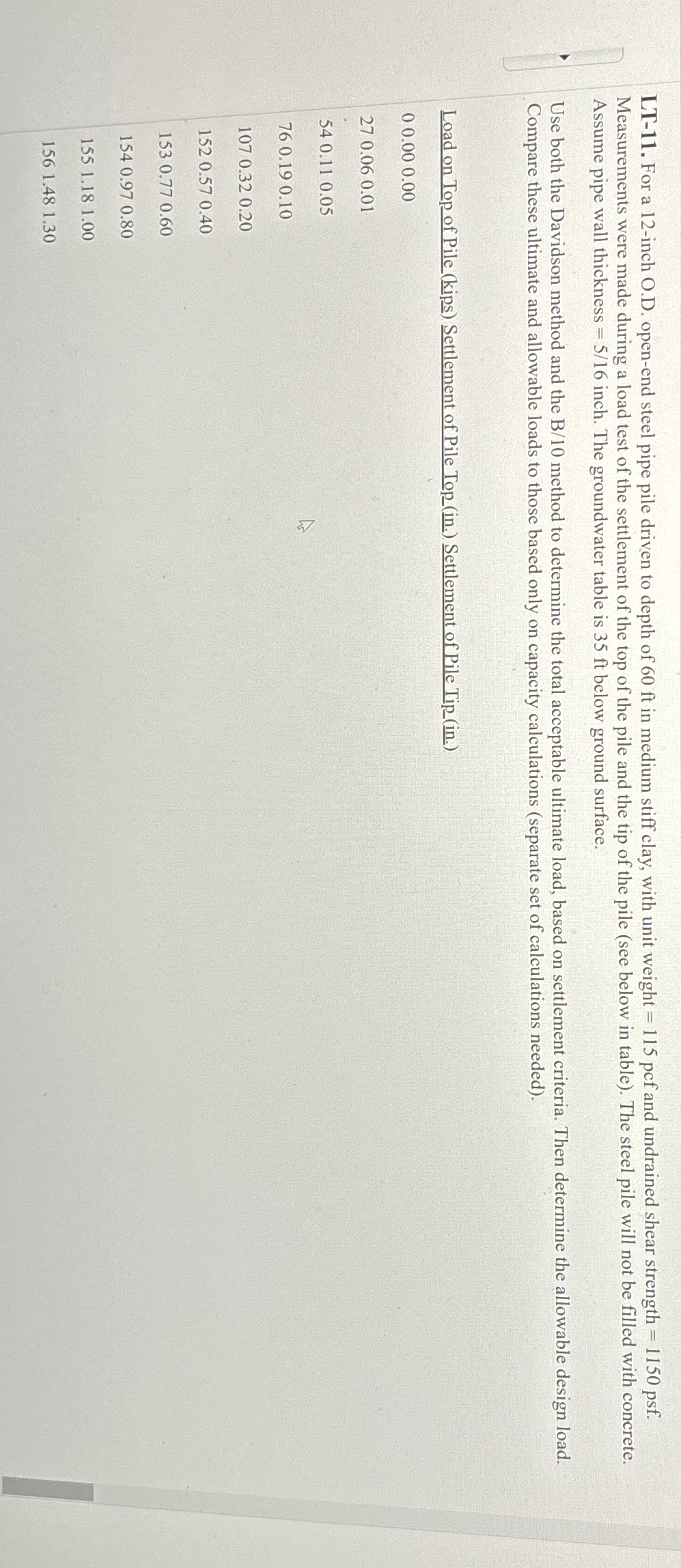 LT - 1 1 . For a 1 2 - inch O . D . open - end