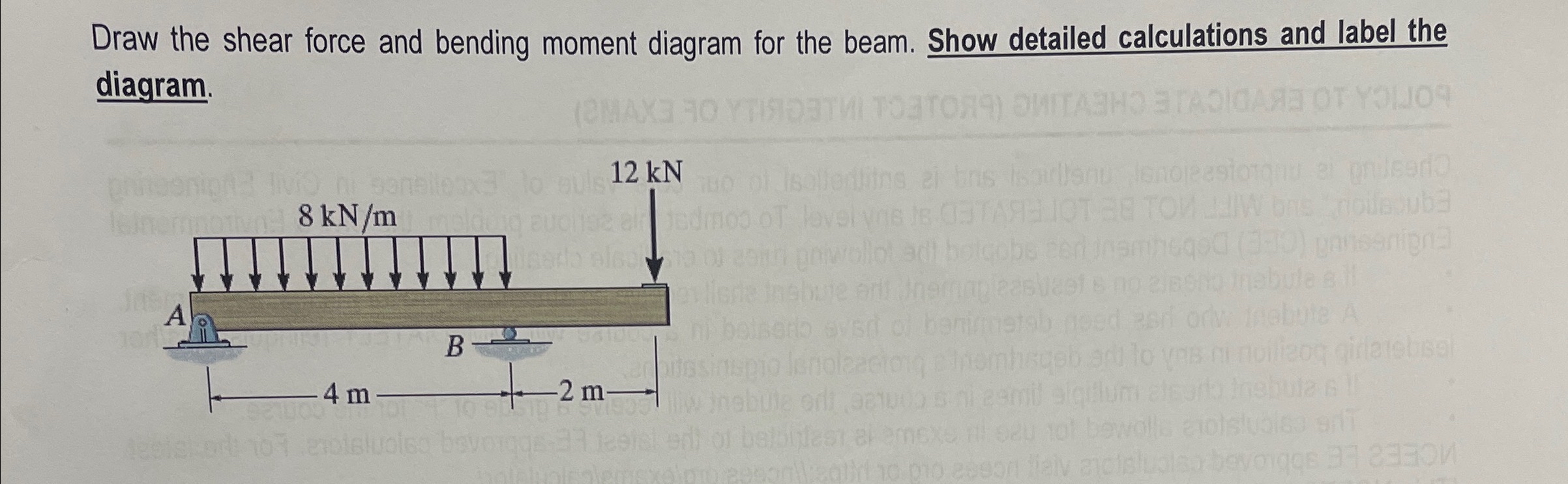 Draw the shear force and bending moment diagram