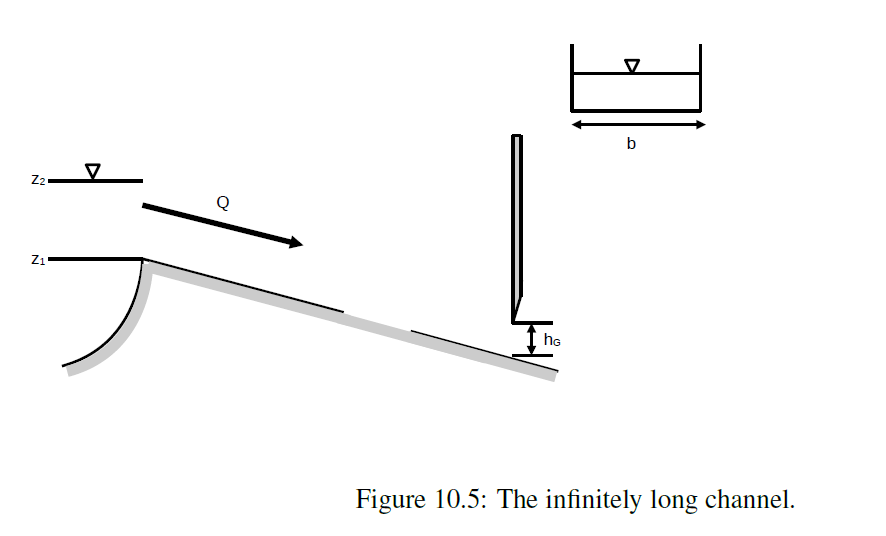 Water flows in a channel as shown in figure 1 0 .