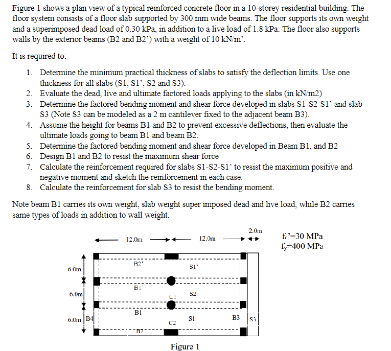 Figure 1 shows a plan view of a typical