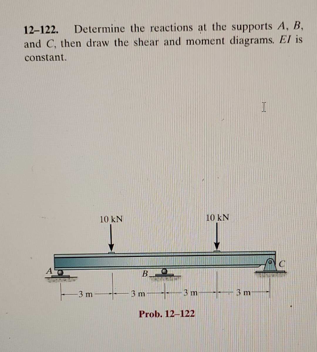 1 2 - 1 2 2 . Determine the reactions at the