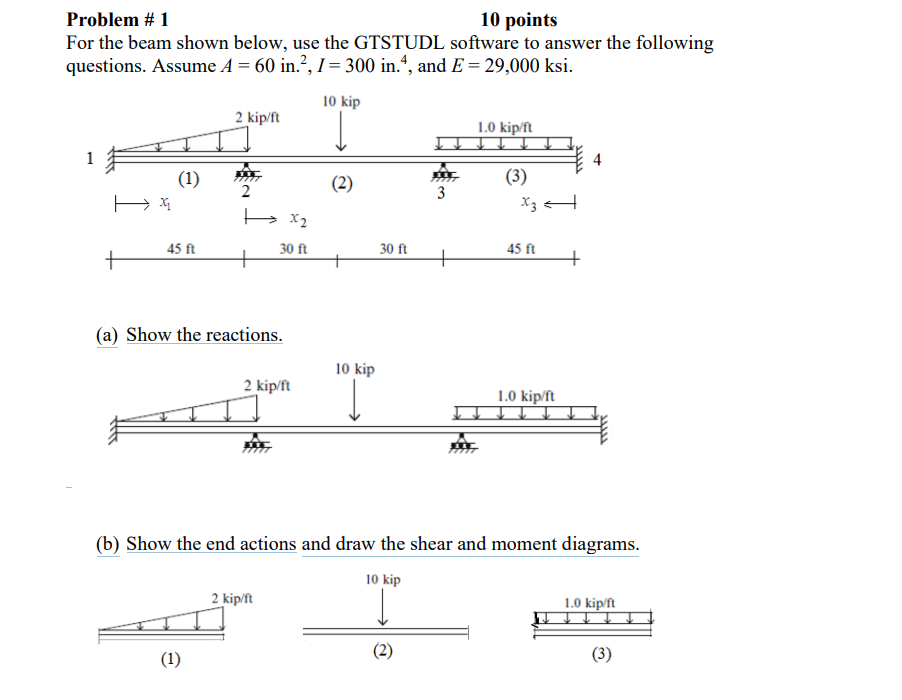 Problem # 1 1 0 points For the beam shown below,