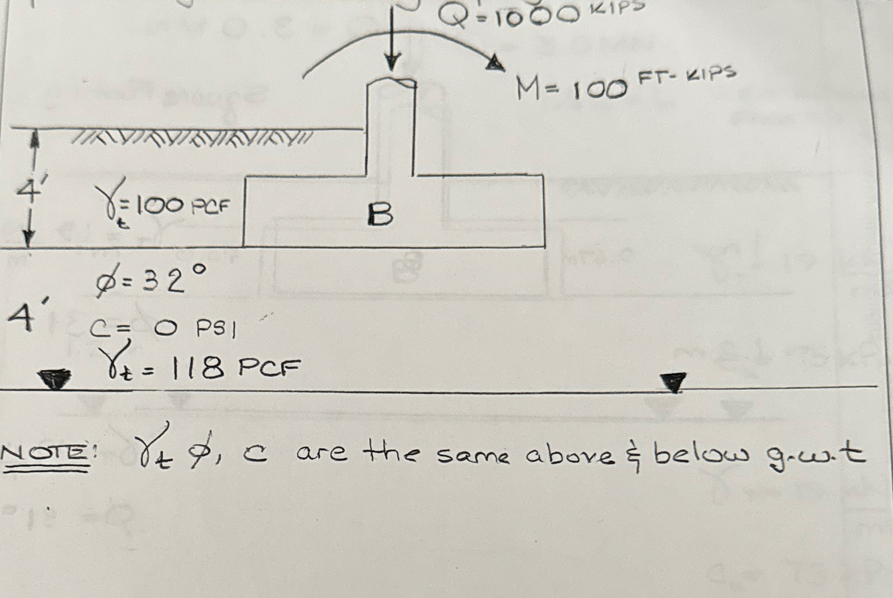 4 ' = 3 2 C = 0 P S 1 t = 1 1 8 P C F NOTE: t , c