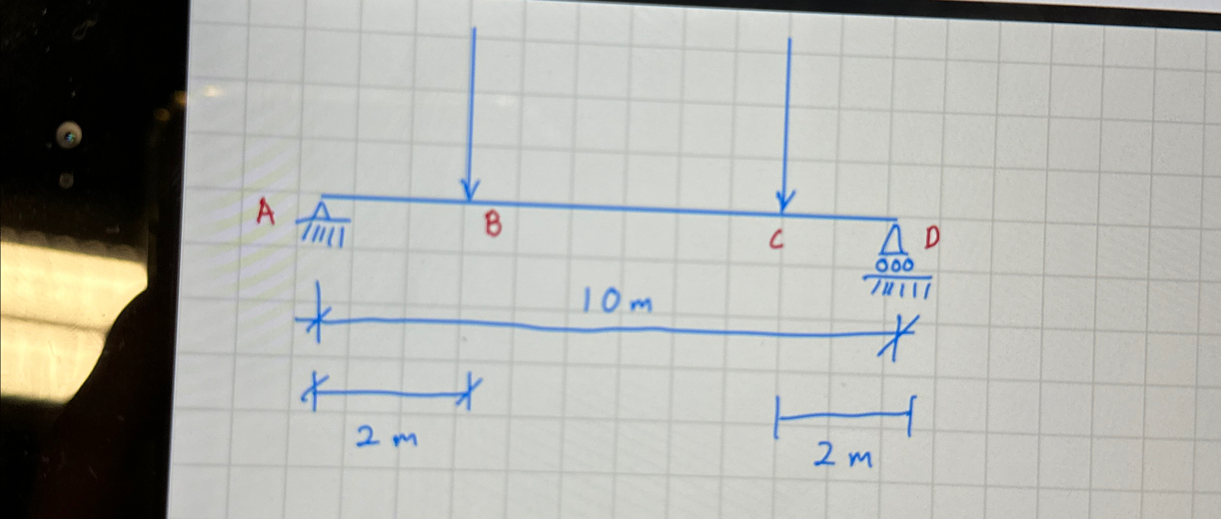 Find the support reactions and draw the shear