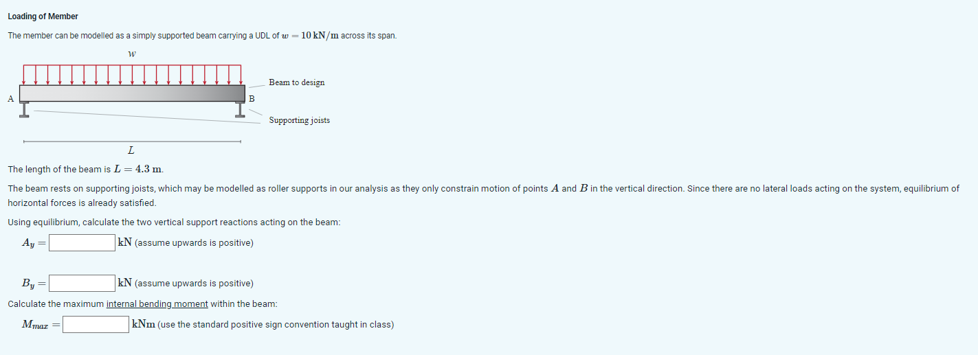 Loading of Member The member can be modelled as a