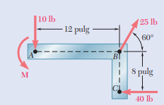 Se aplican un par de magnitud M 8 0 lb pulg y las