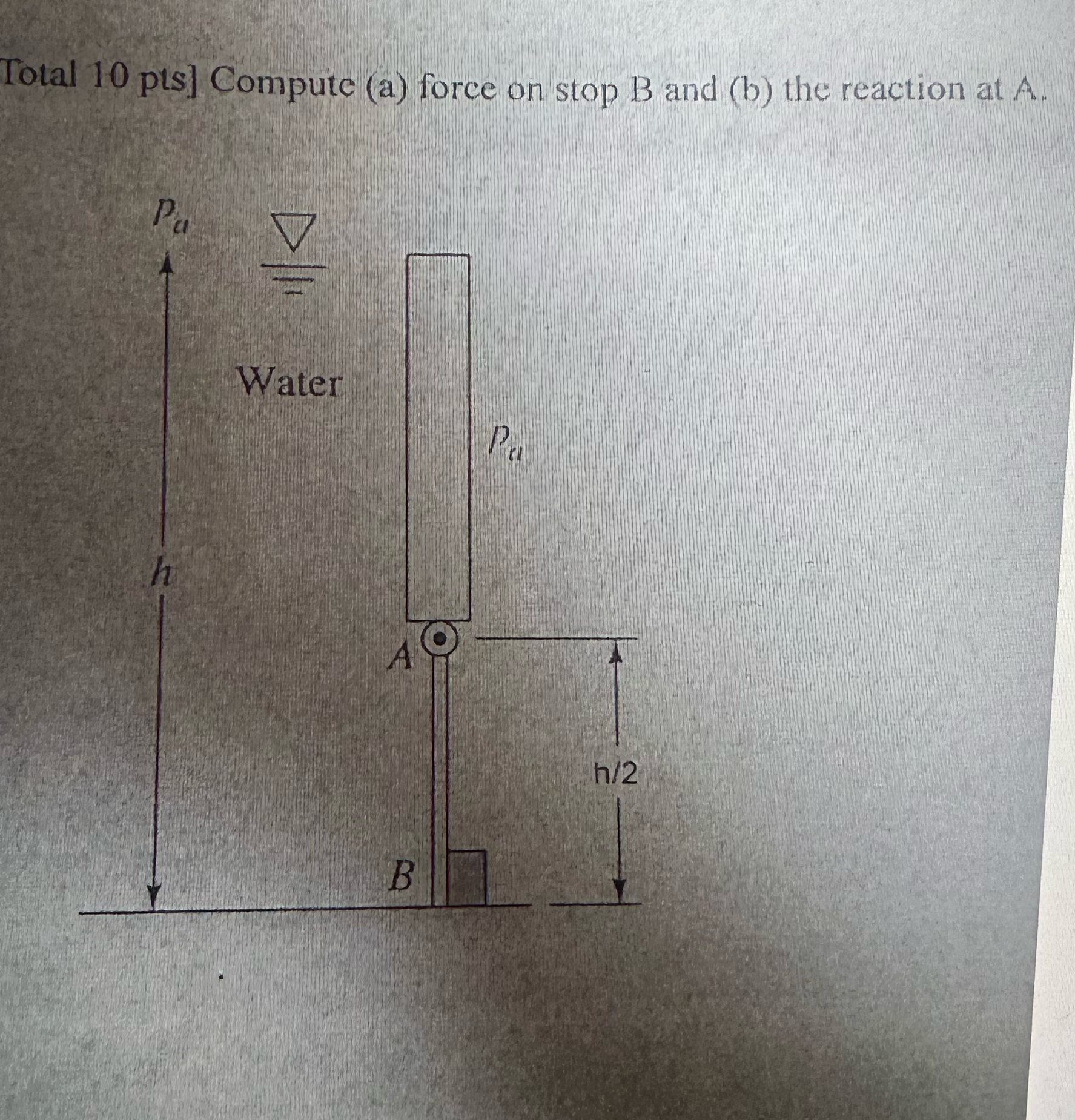 Total 1 0 pts ] Compute ( a ) force on stop B and