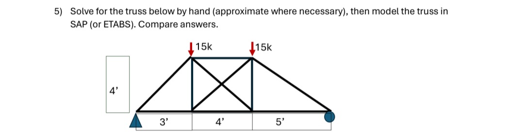 Solve for the truss below by hand ( approximate