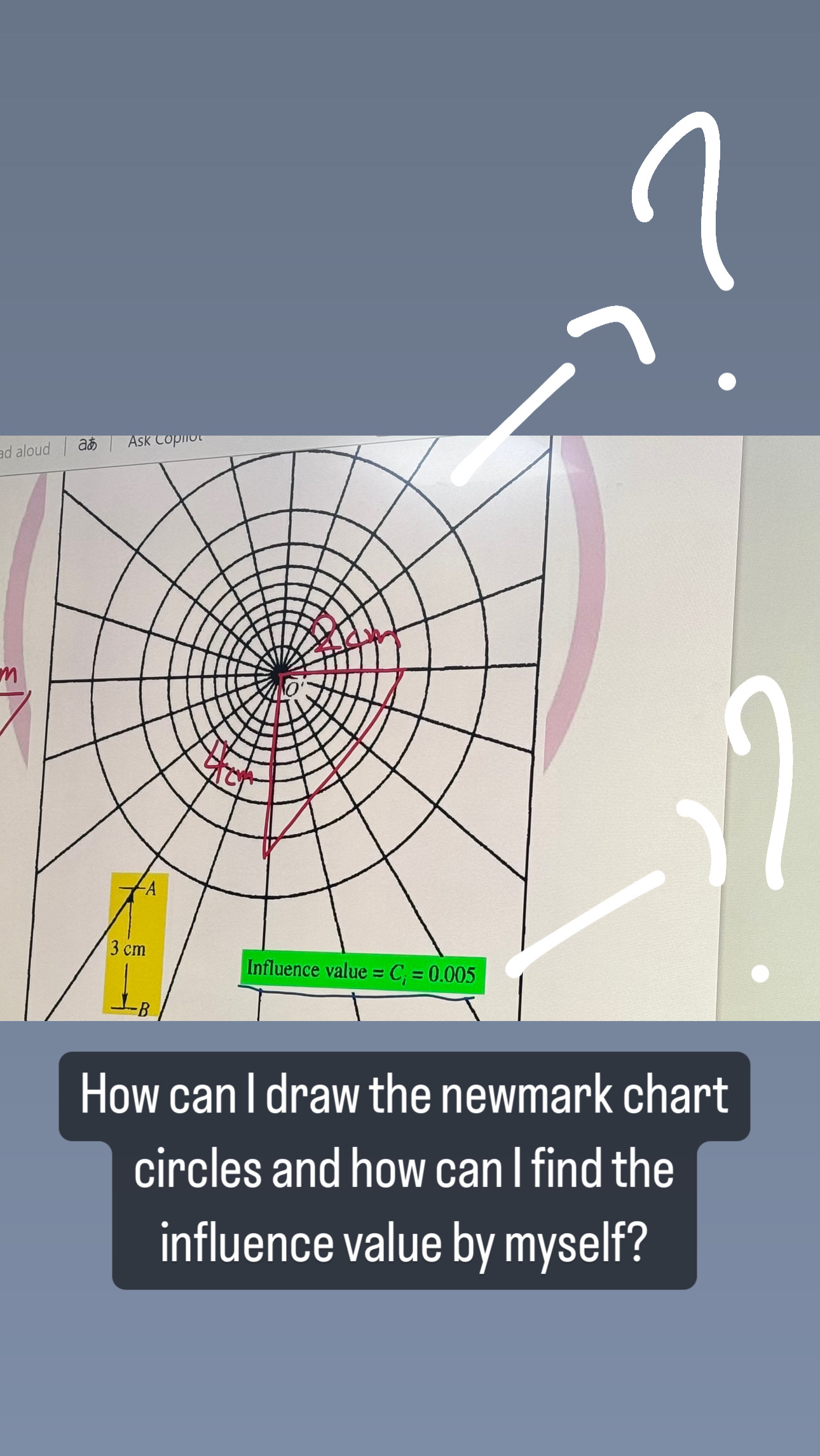 How can I draw the newmark chart circles and how