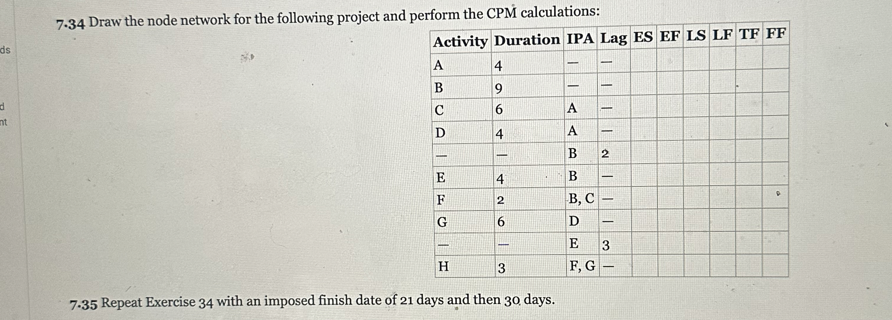 7 . 3 4 Draw the node network for the following