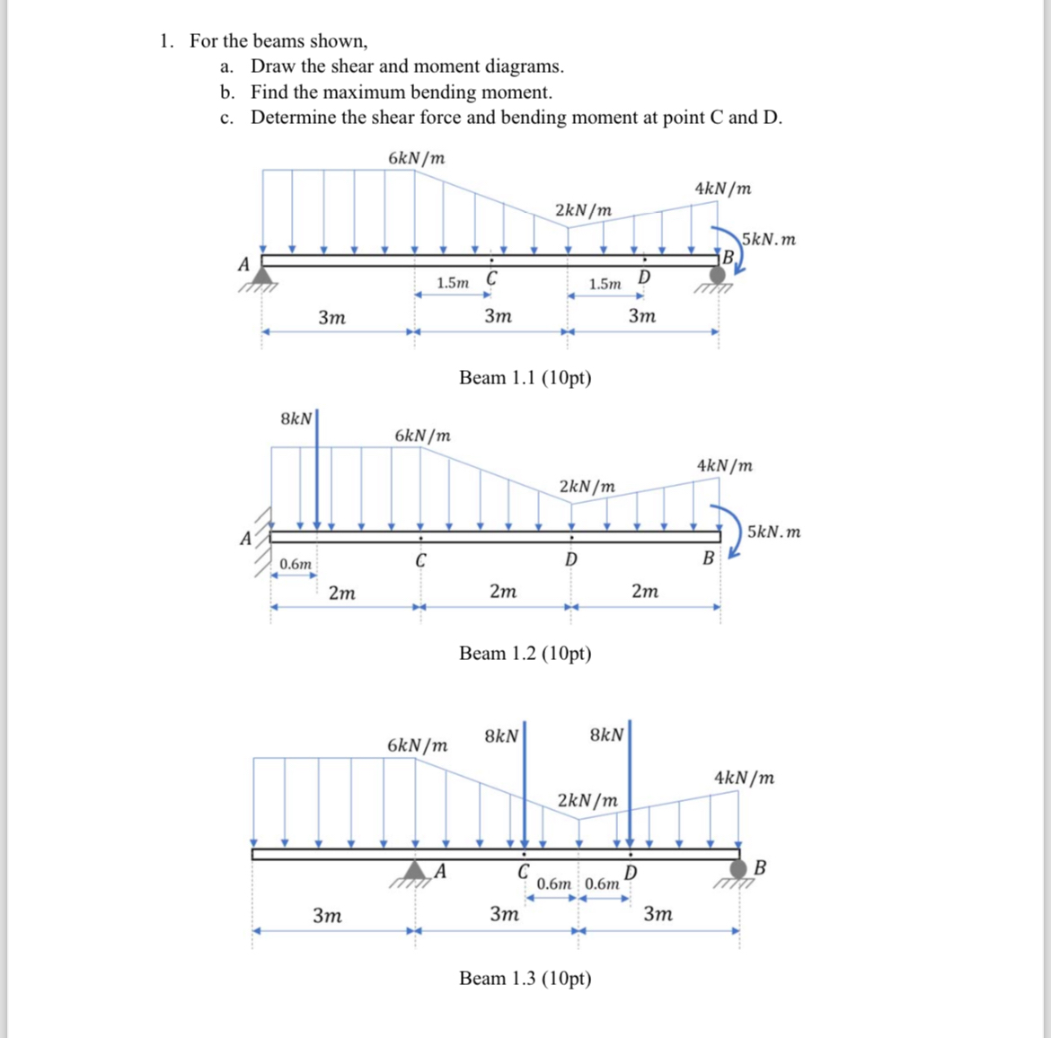 For the beams shown, a . Draw the shear and