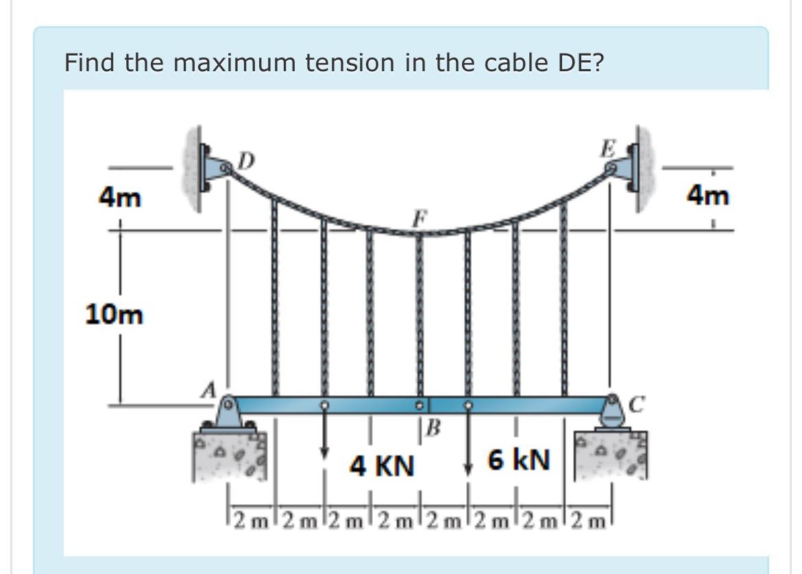 Find the maximum tension in the cable DE ? n -