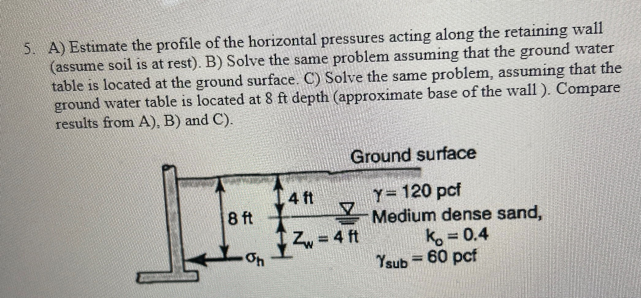 A ) Estimate the profile of the horizontal