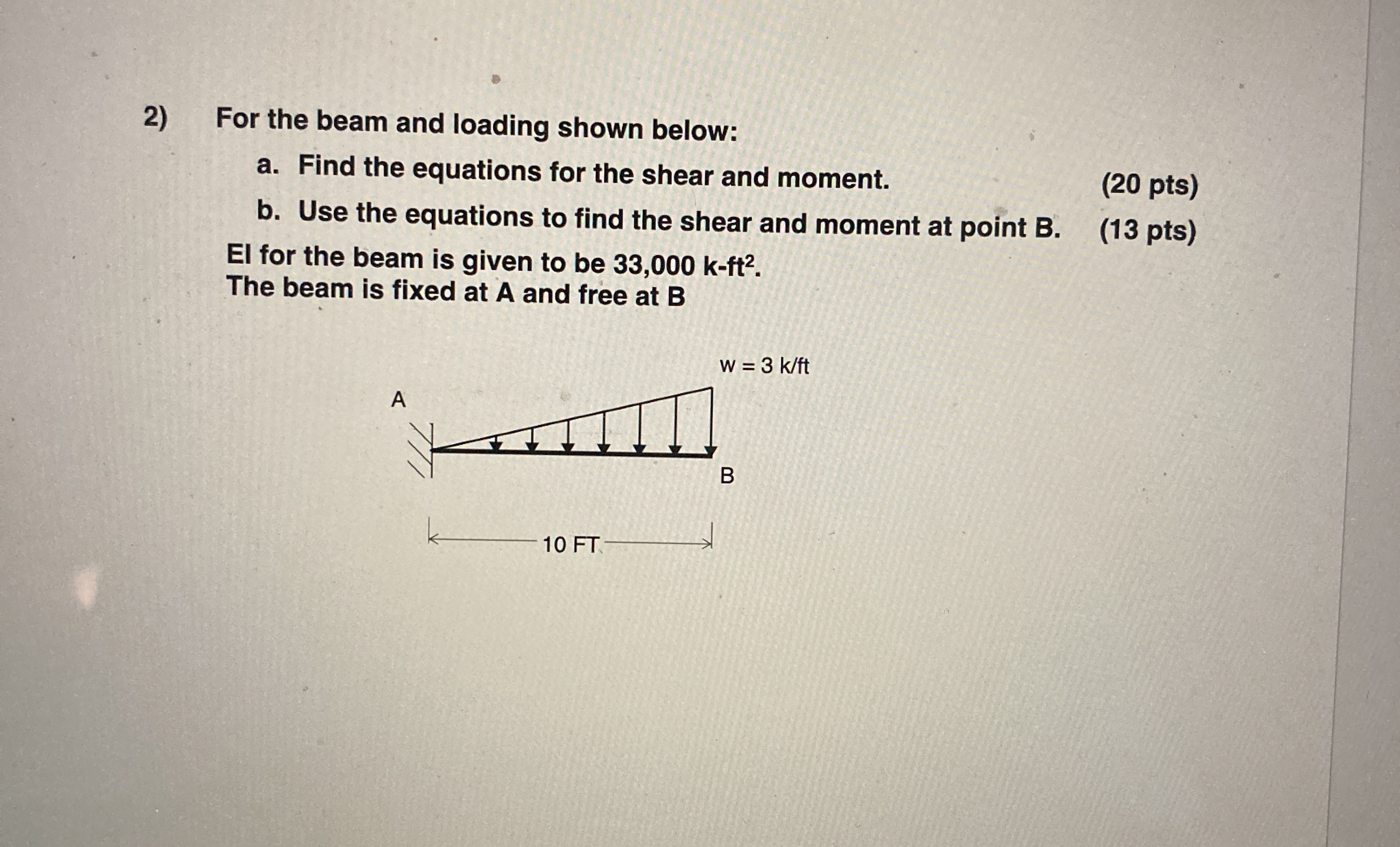 Page 2 of 6 ZOOM For each beam shown below,