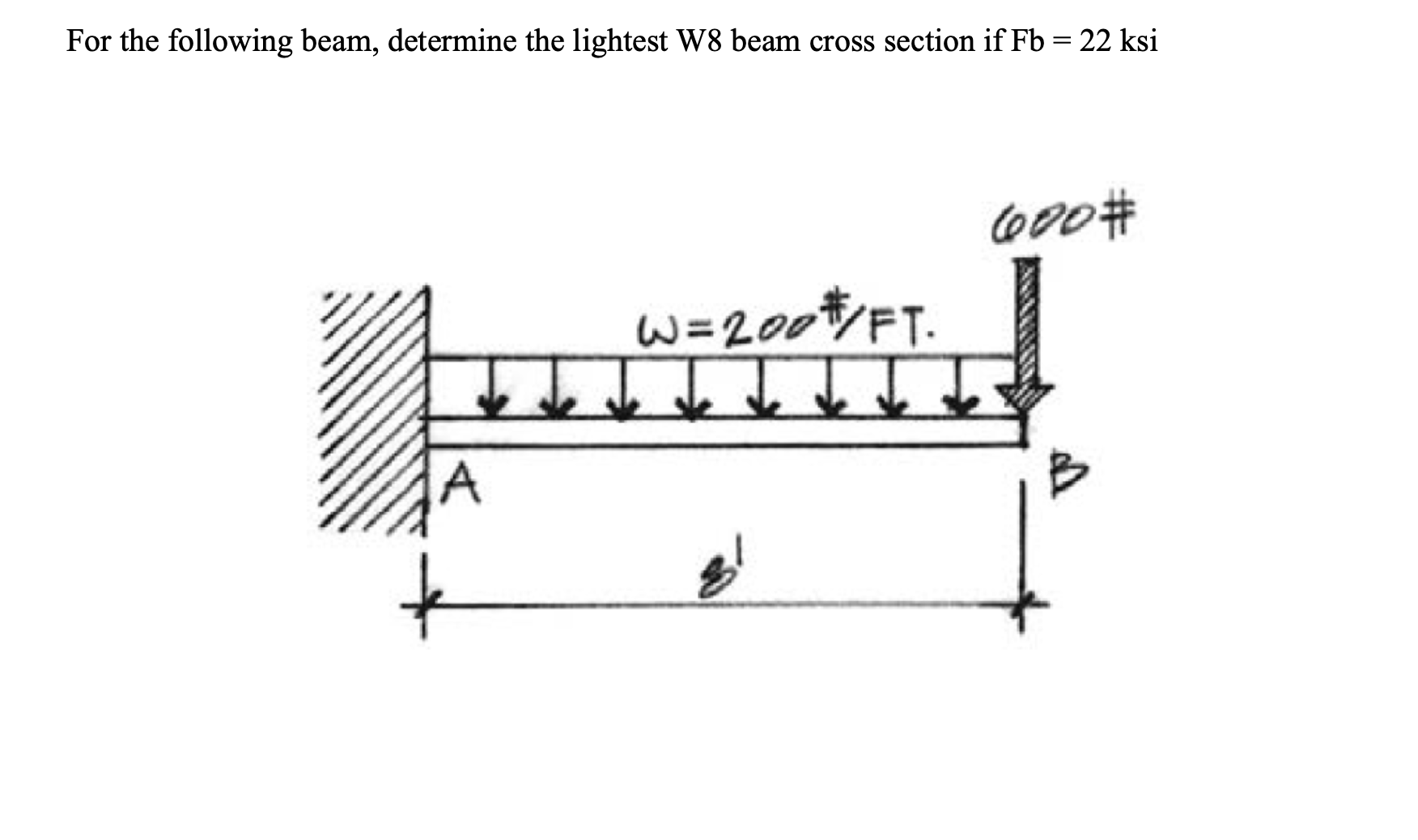 For the following beam, determine the lightest W