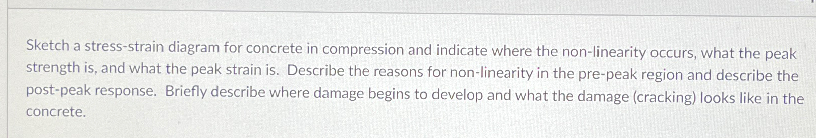Sketch a stress - strain diagram for concrete in
