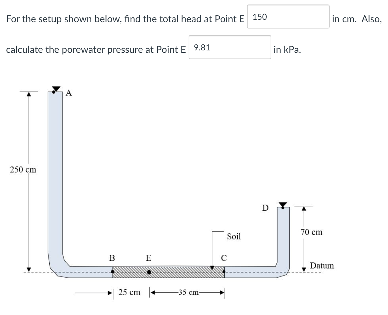 For the setup shown below, find the total head at