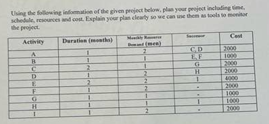 Quesion 2 Using the following information of the