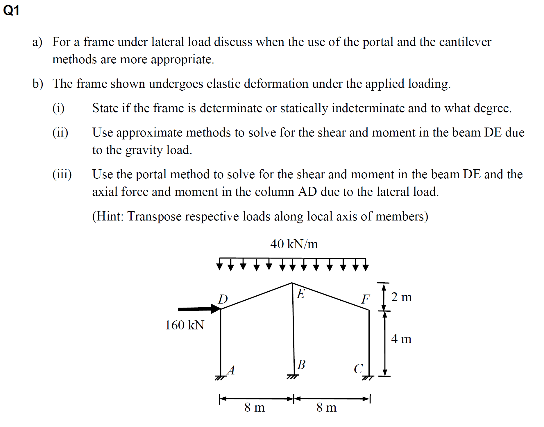 a ) For a frame under lateral load discuss when
