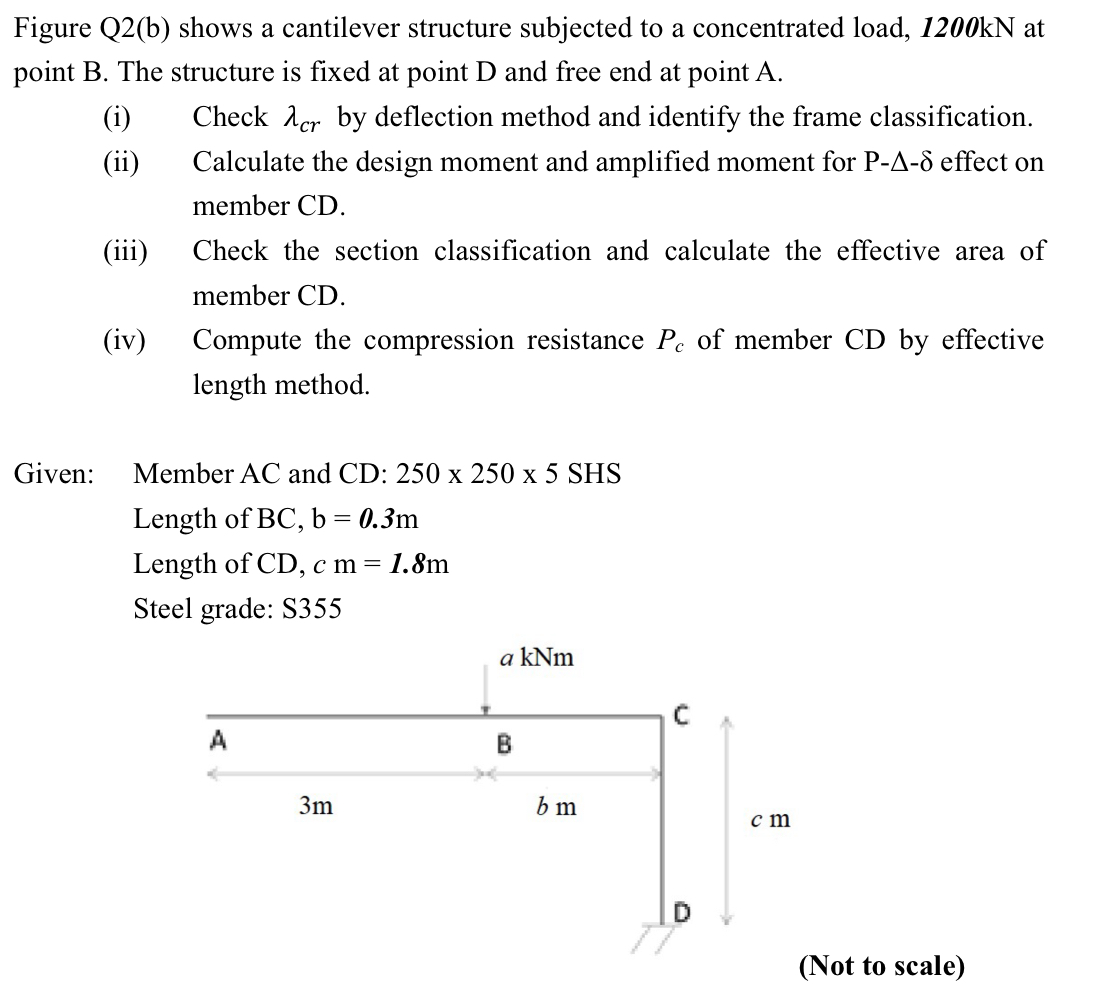 solve the problem step by step please, thank you
