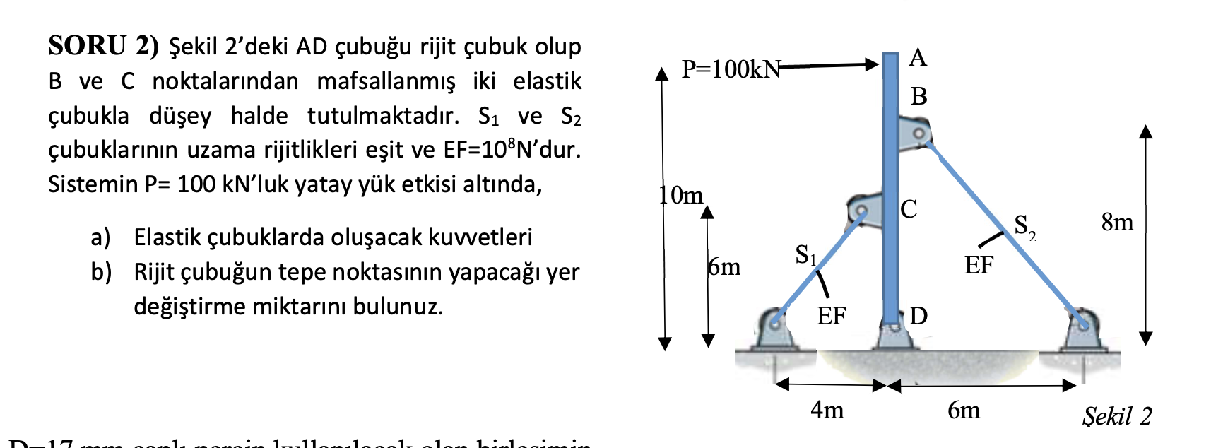 SORU 2 ) ekil 2 'deki AD ubu u rijit ubuk olup B