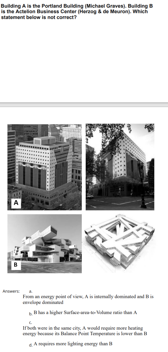 Building A is the Portland Building ( Michael