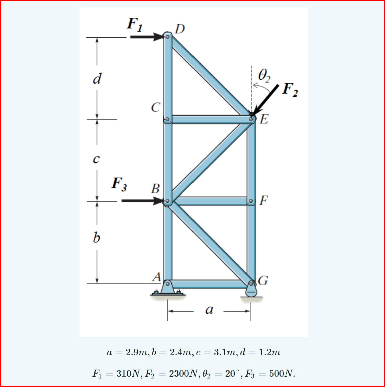 a = 2 . 9 m , b = 2 . 4 m , c = 3 . 1 m , d = 1 .