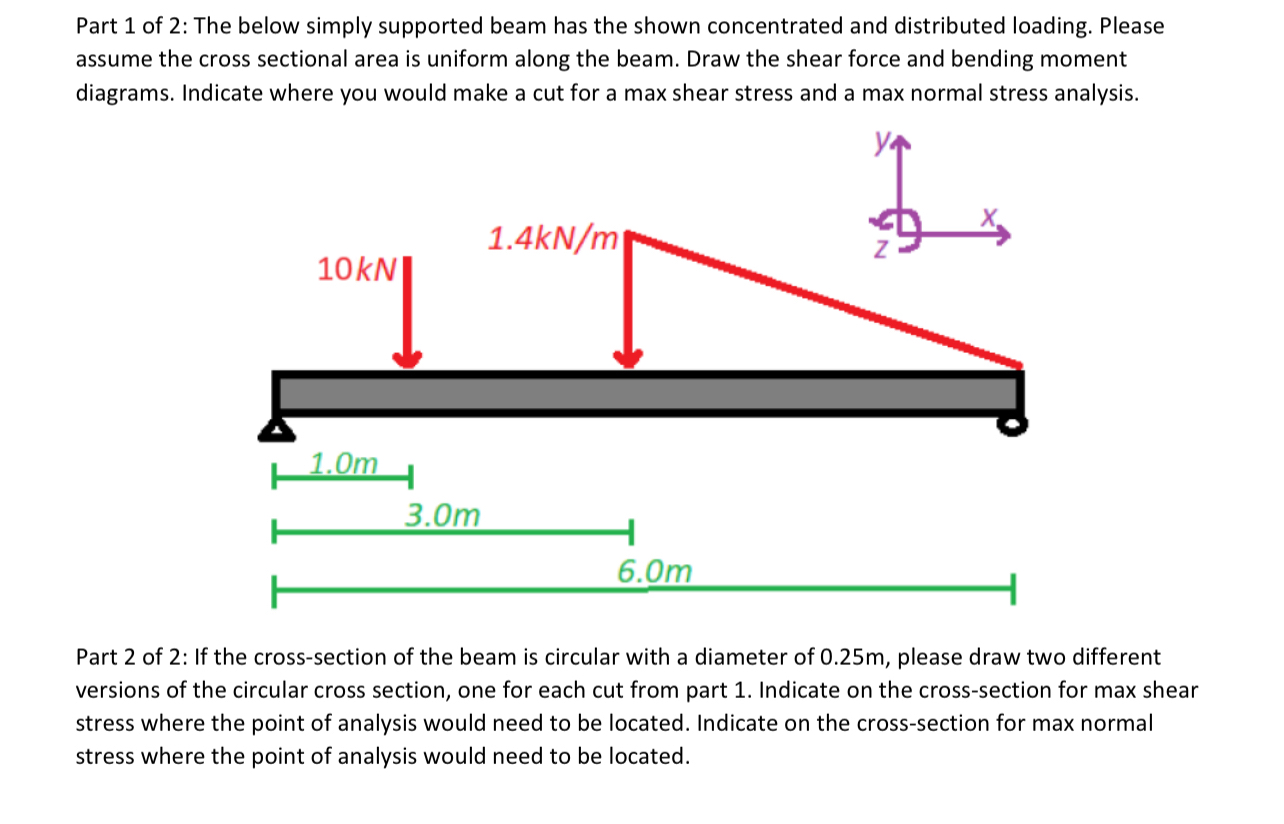 Part 1 of 2 : The below simply supported beam has