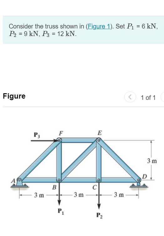 Consider the truss shown in ( Figure 1 ) . Set P