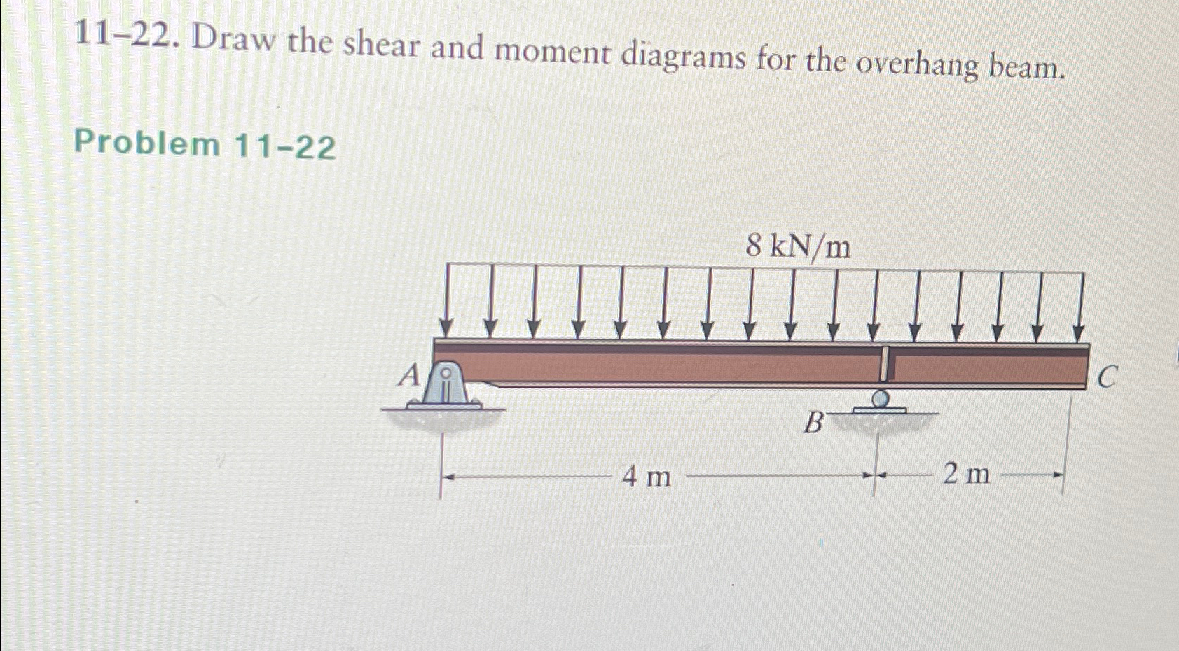 1 1 - 2 2 . Draw the shear and moment diagrams