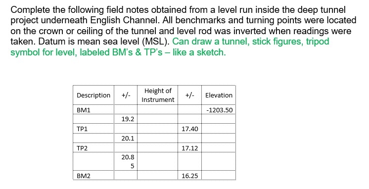 Please do it by your own if done by chatgpt as we