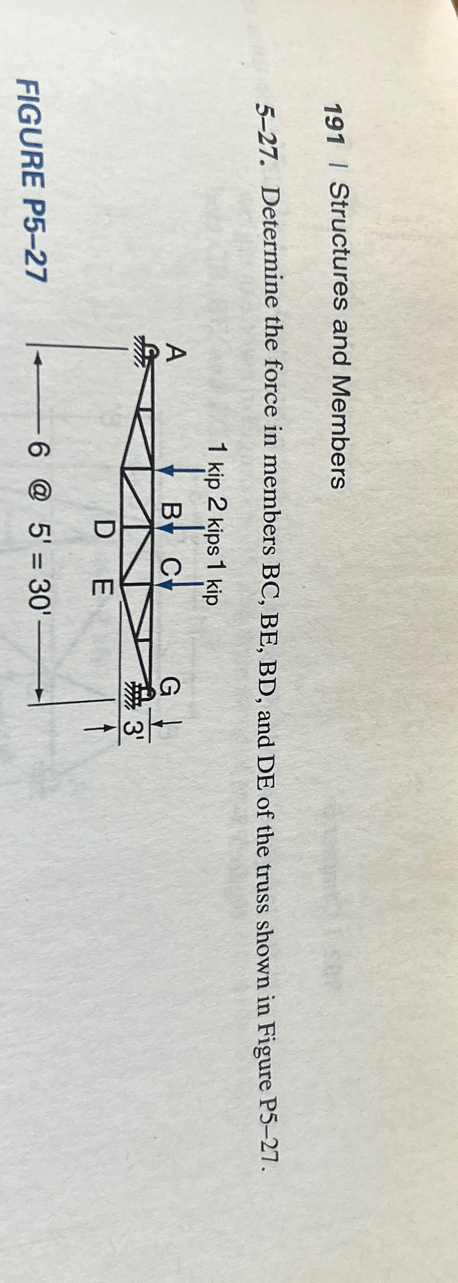5 - 2 7 . Determine the force in members BC , BE