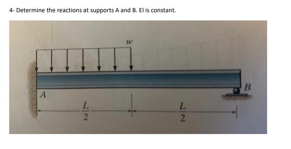 4 - Determine the reactions at supports A and B .
