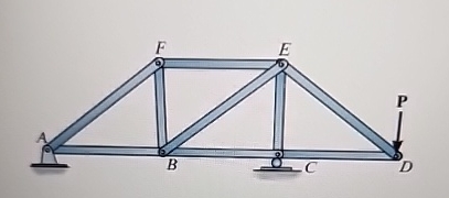 which members are in ten n which members are in