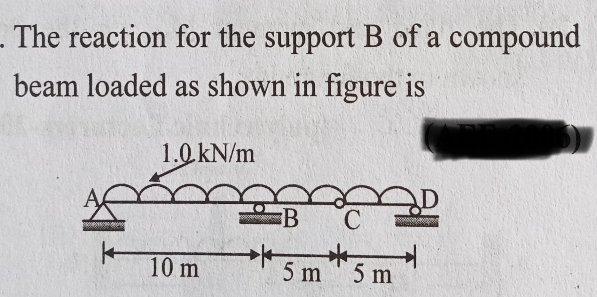 The reaction for the support B of a compound beam