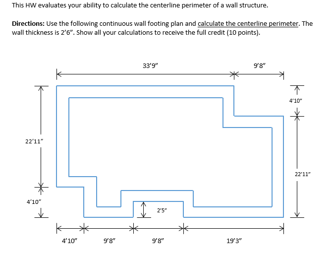 This HW evaluates your ability to calculate the