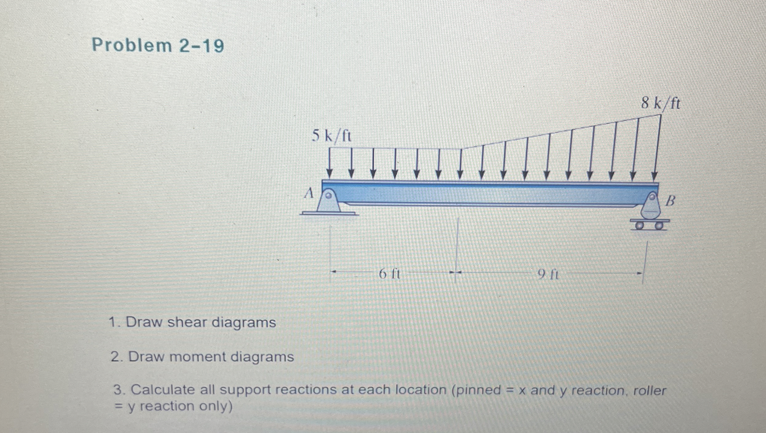 Problem 2 - 1 9 Draw shear diagrams Draw moment