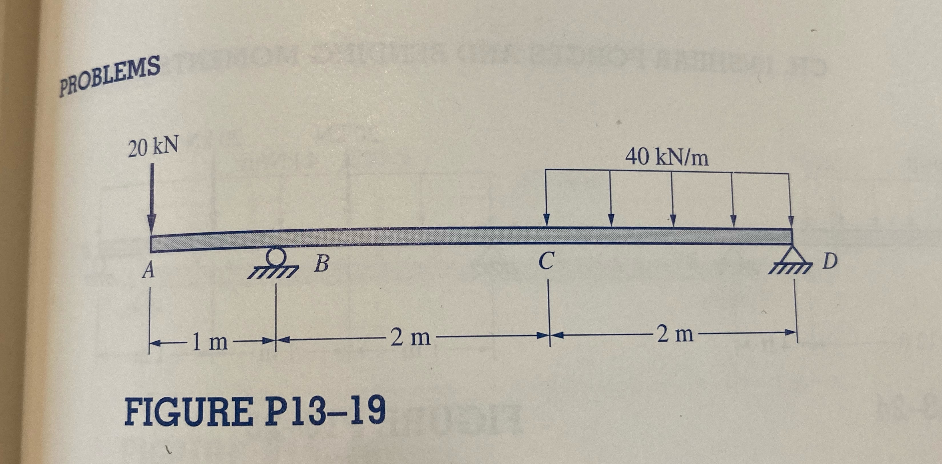 Section 1 3 - 6 Shear Force and Bending Moment