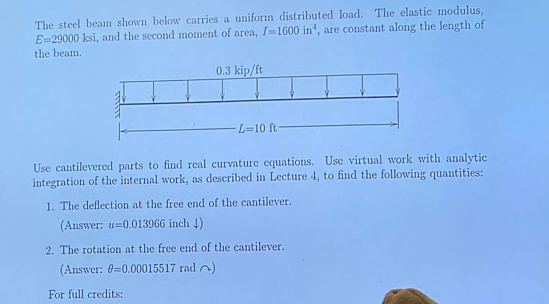 The steel beam shown below carries a uniform