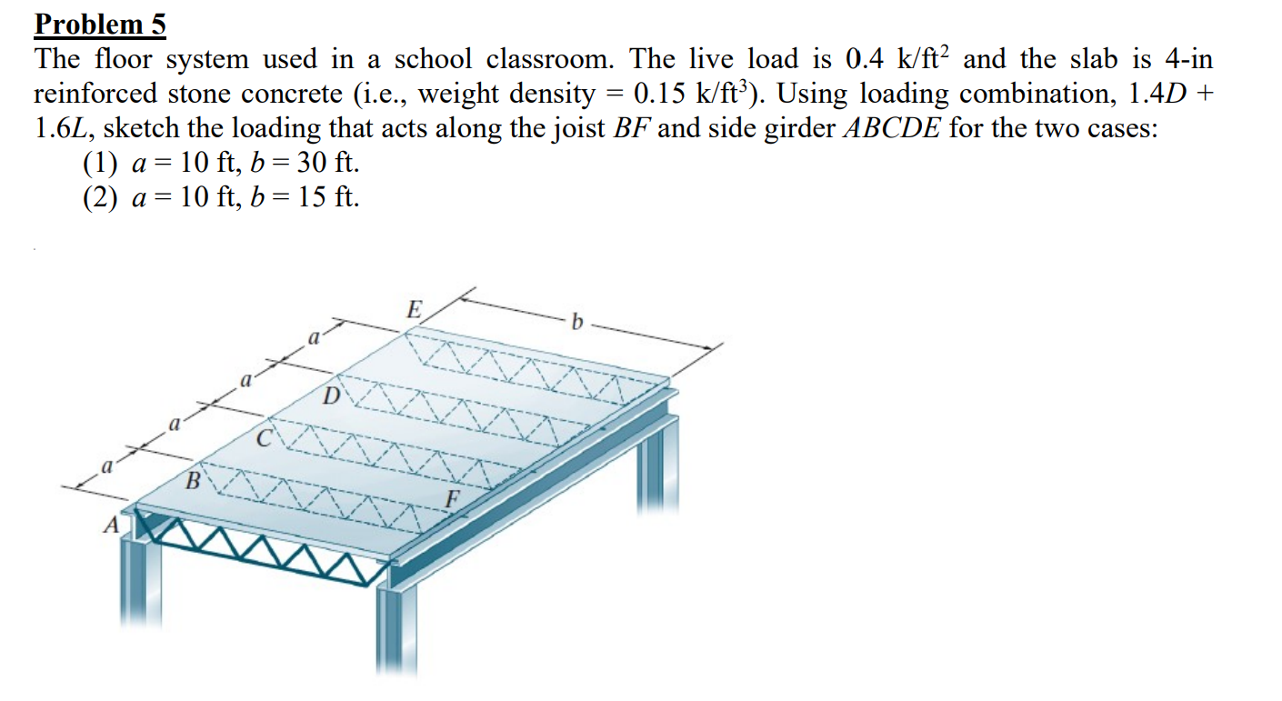 Problem 5 The floor system used in a school