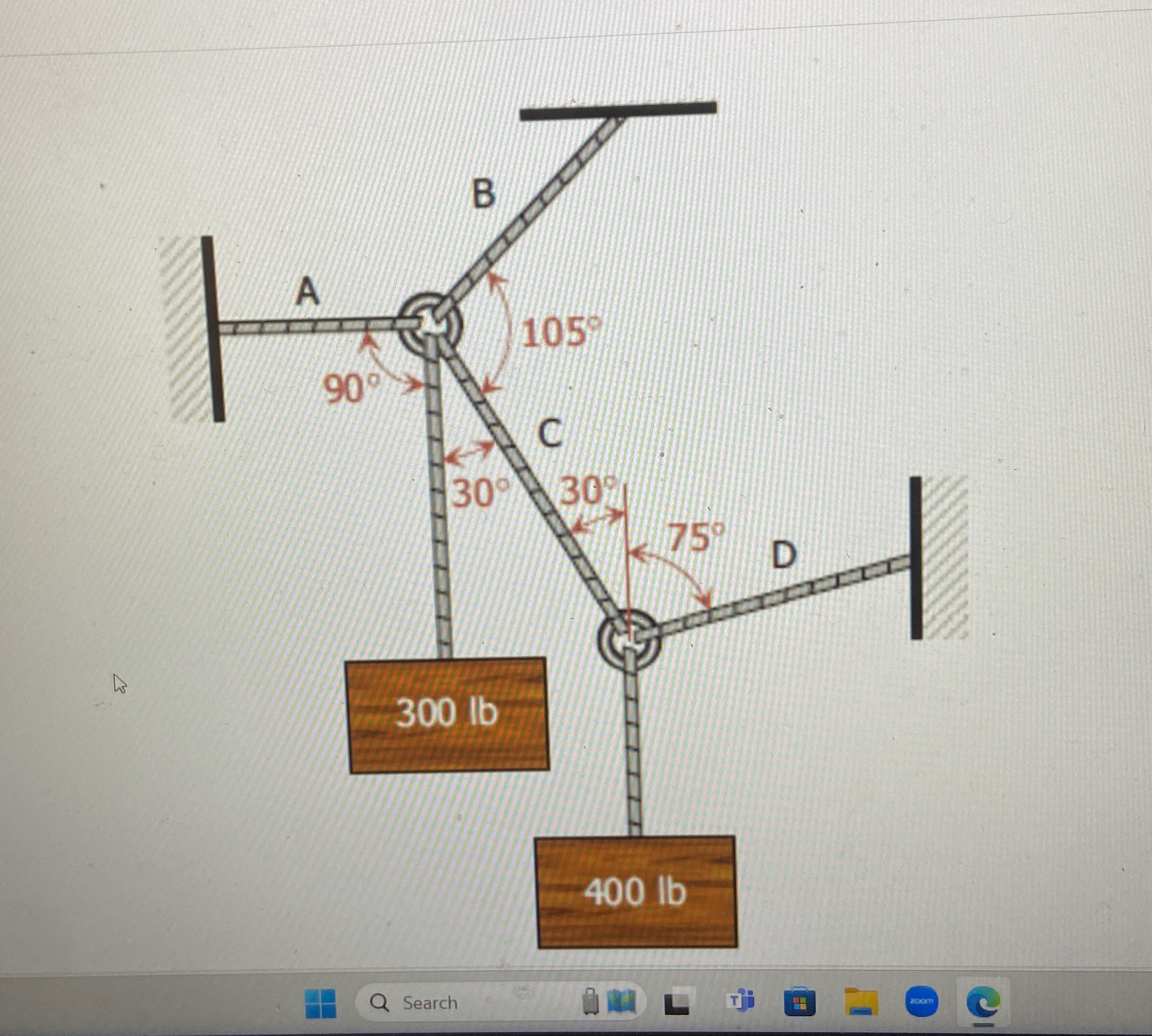 The system of knotted cords shown in Fig support
