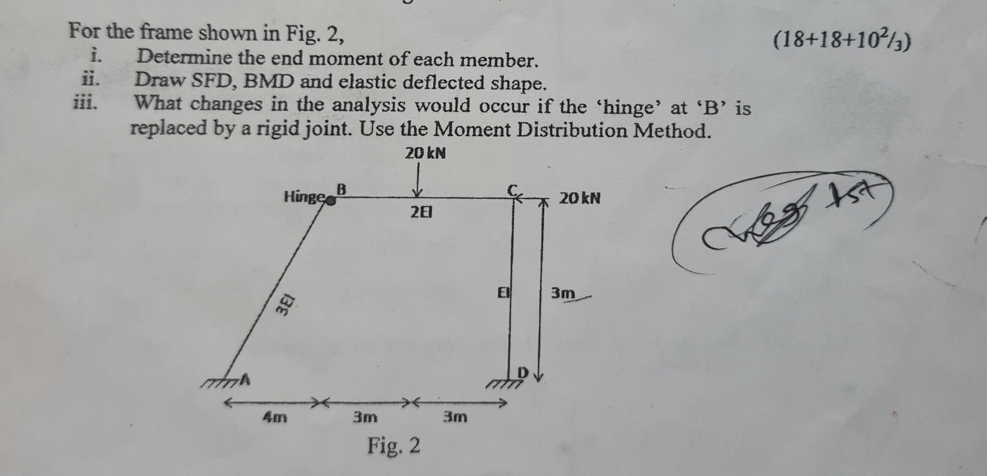 For the frame shown in Fig. 2 , i . Determine the