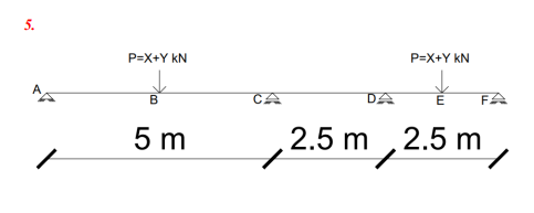 Structural Analysis - 2 Homework Questions