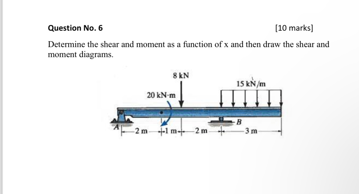 Question No . 6 [ 1 0 marks ] Determine the shear